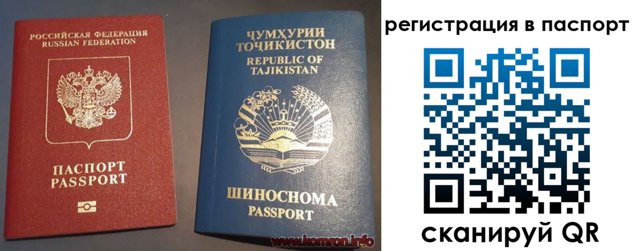 прописка в квартире в Пермской области